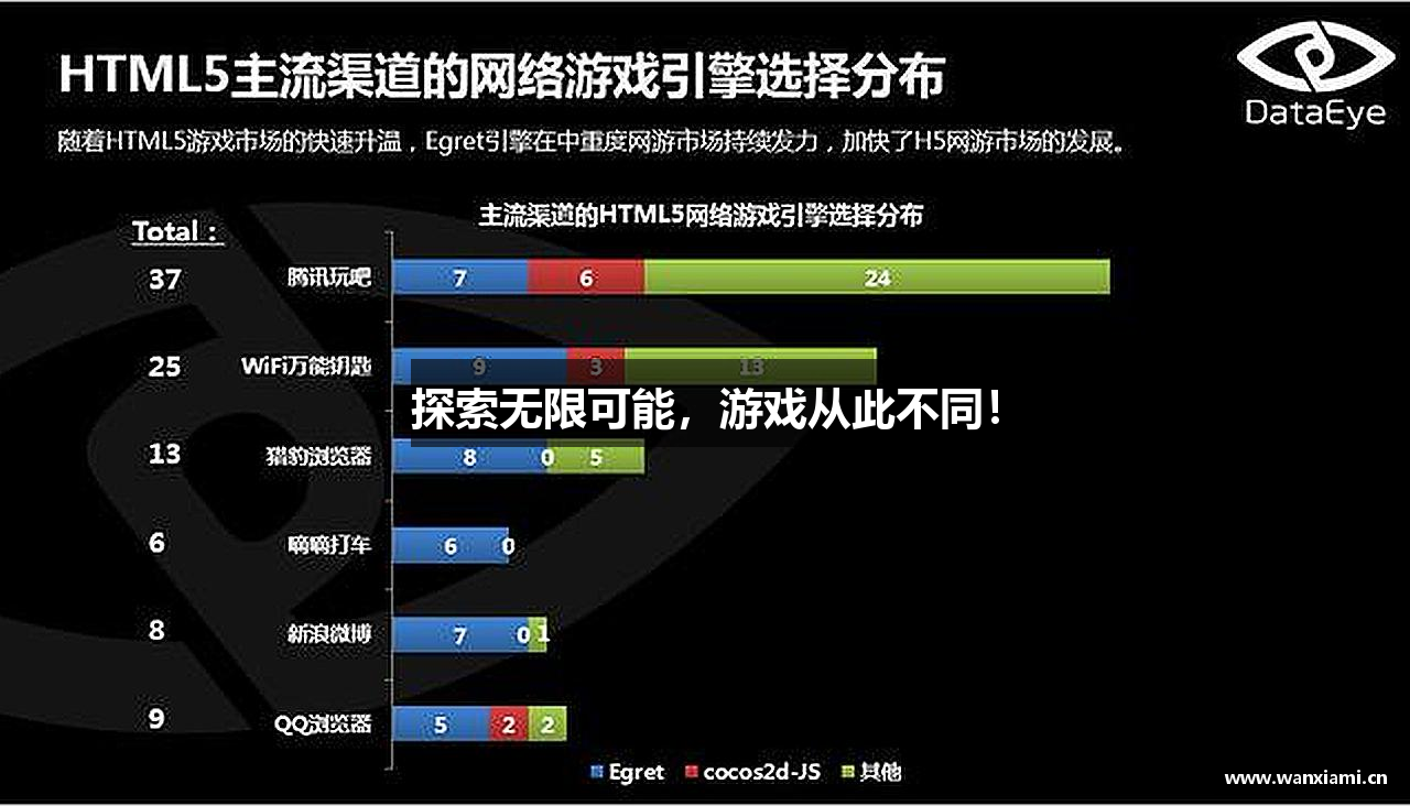 和记网站多少
